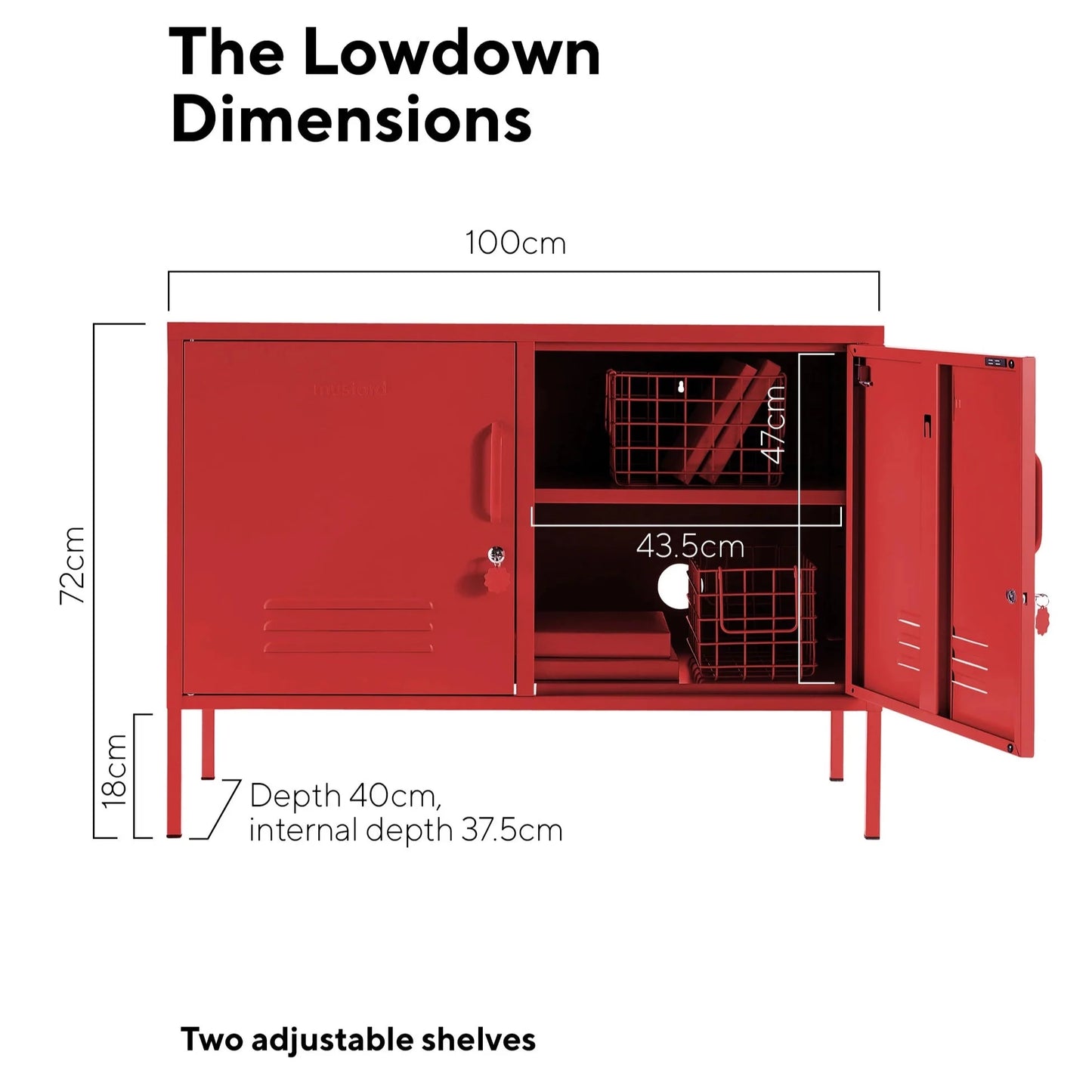 The Lowdown - Poppy