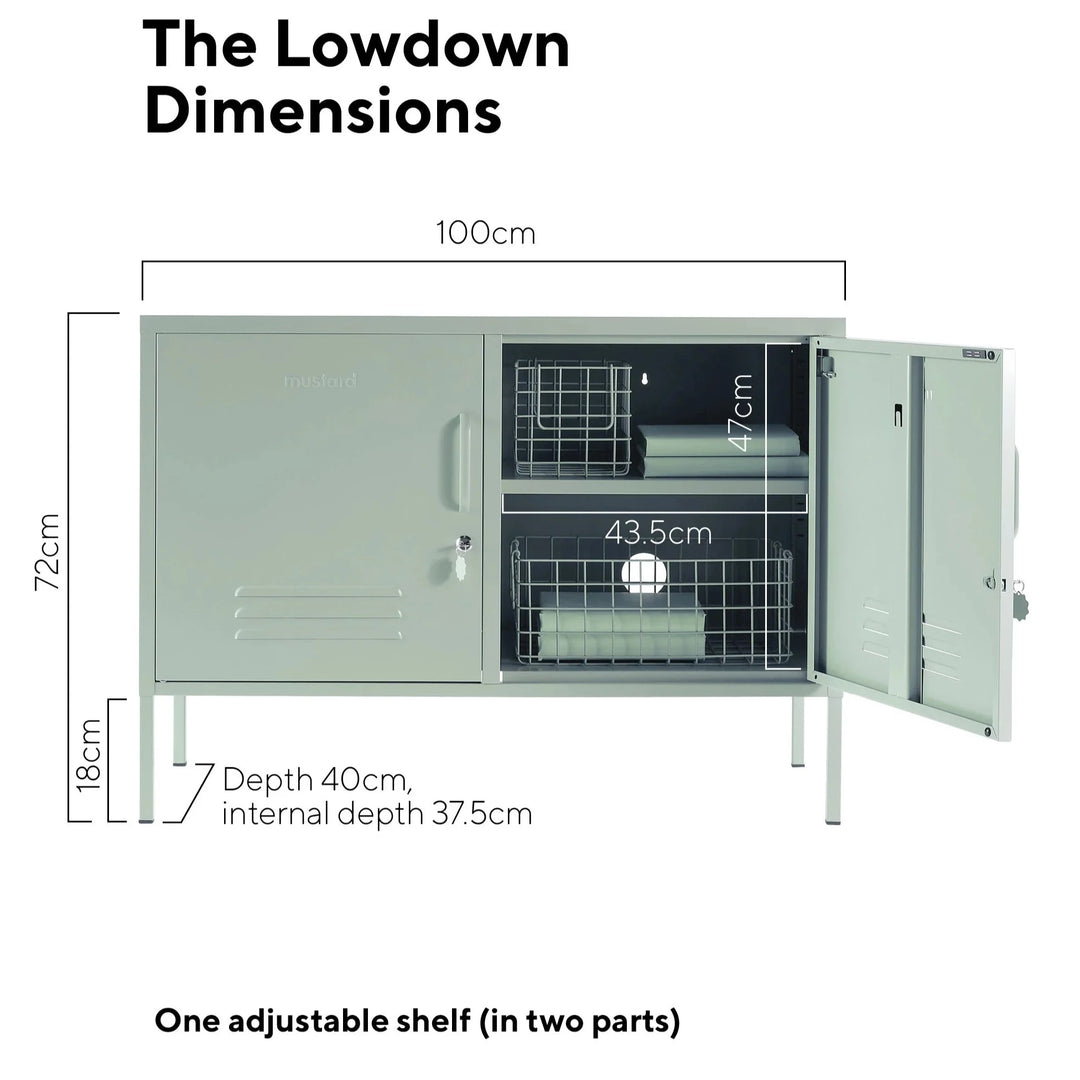 The Lowdown - Sage